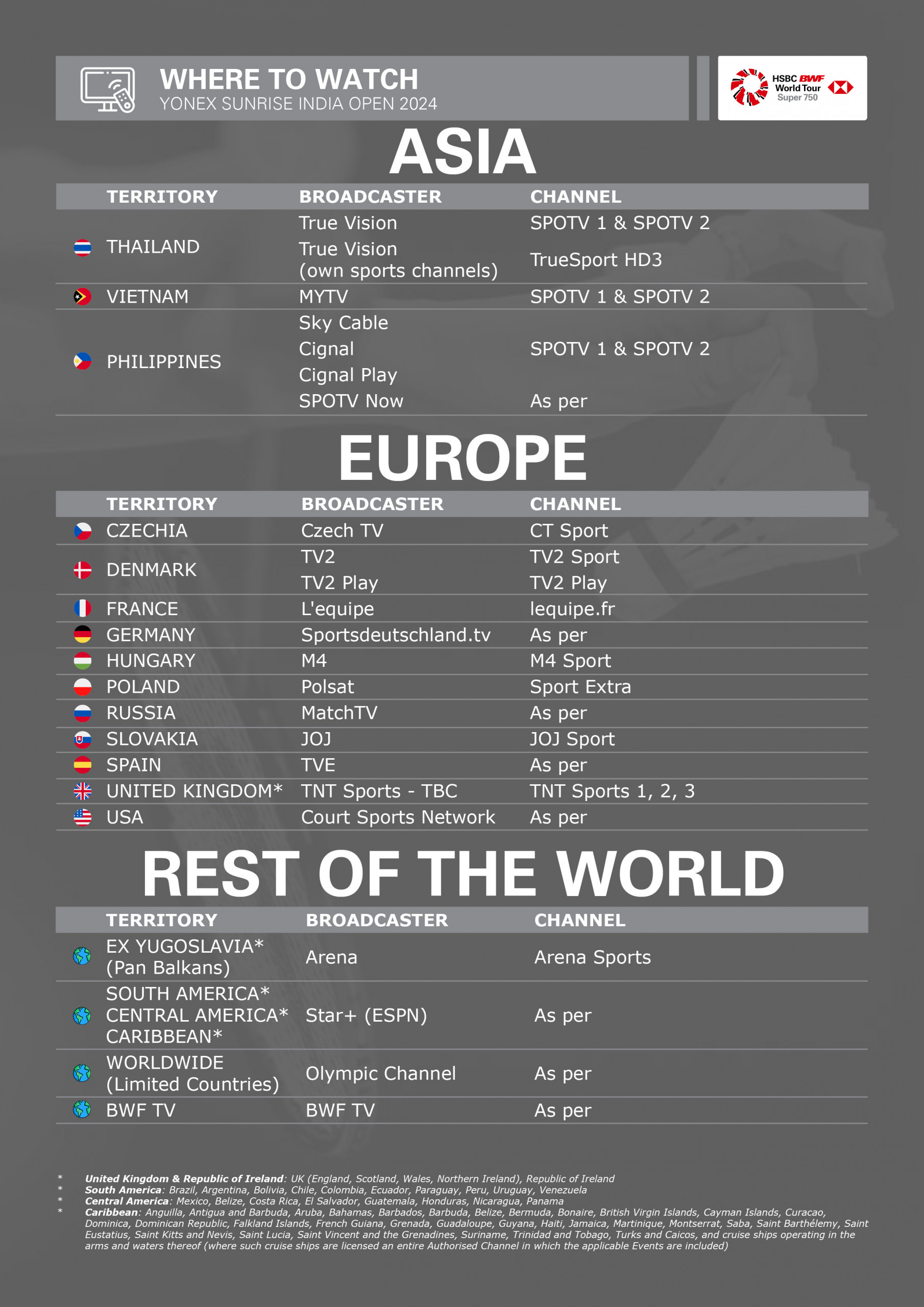 World Tour 2024 Wikipedia India Sammy Sigrid