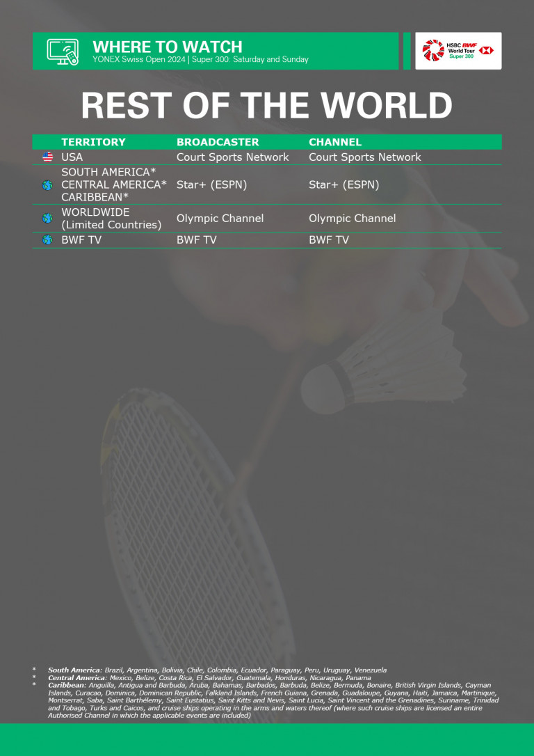 News BWF World Tour